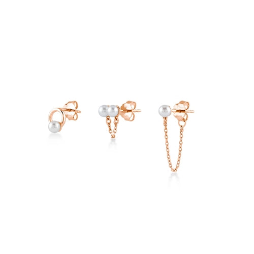 C Set of Earnings
